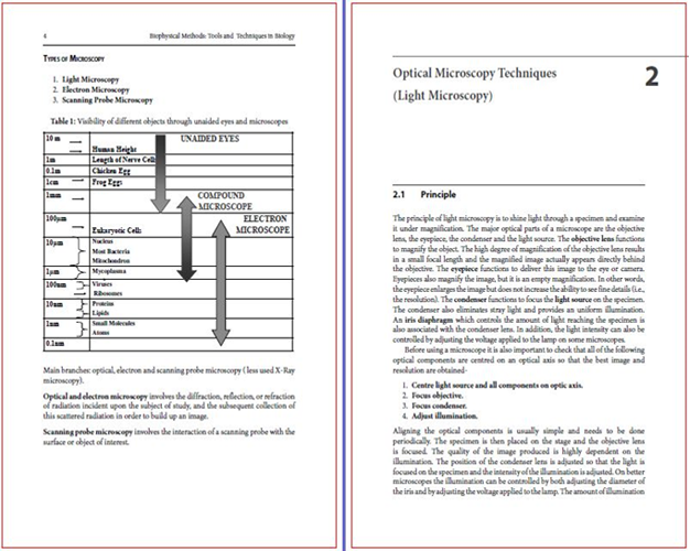 Biophysical Methods